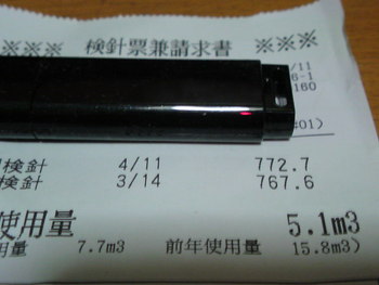 今日の気分は・・・