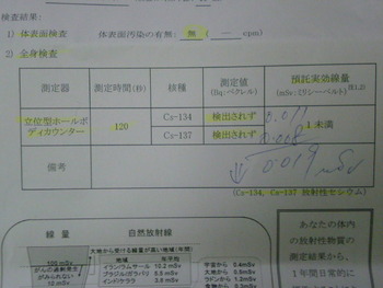 明日は健康診断なので・・・
