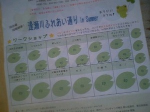 かえっこバザール情報★1