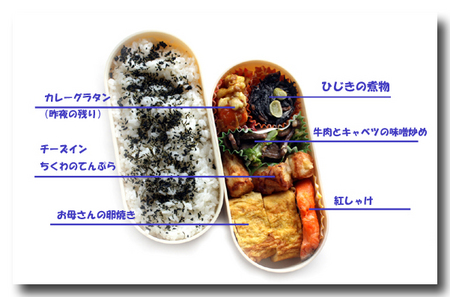 今日もお弁当ｗ