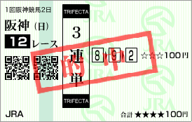 日曜阪神の最終レース