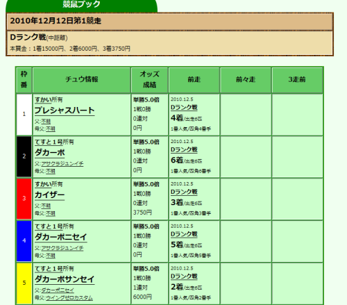 OWNER3作成、その13