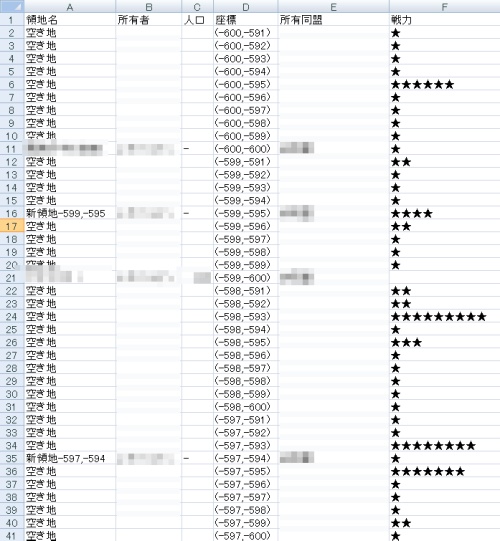 ブラウザ三国志の地図データ取得ツールを作ってみた
